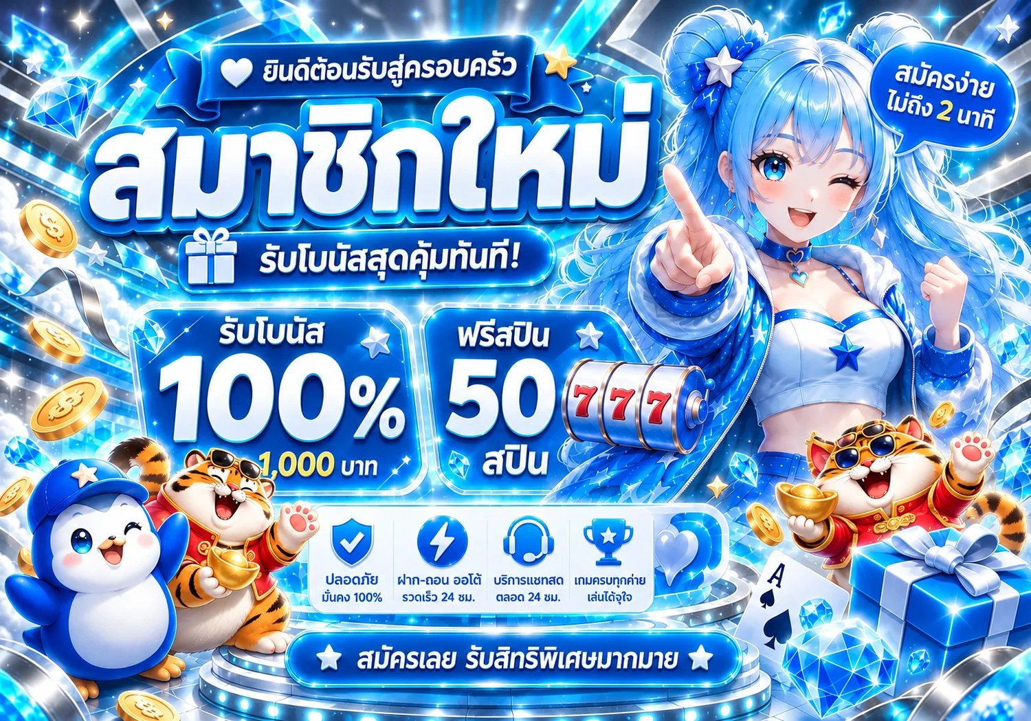 ทดลอง PG Soft ก่อนเลือกเกม Takdee88
